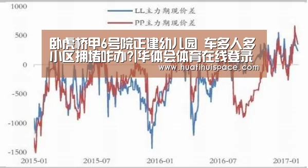 卧虎桥甲6号院正建幼儿园 车多人多小区拥堵咋办?|华体会体育在线登录(图3) 卧虎桥甲6号院正建幼儿园 车多人多小区拥堵咋办?|华体会体育在线登录(图3)