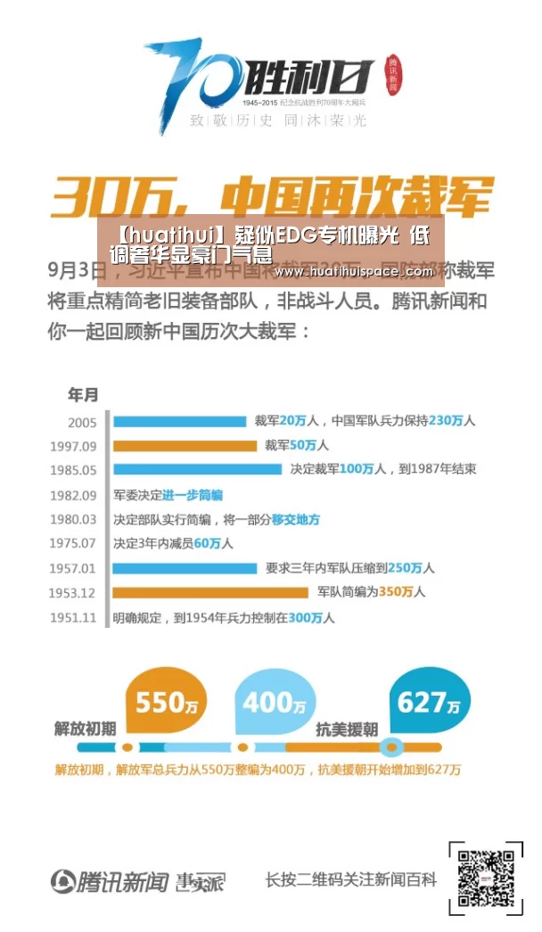 【huatihui】疑似EDG专机曝光 低调奢华显豪门气息(图1) 【huatihui】疑似EDG专机曝光 低调奢华显豪门气息(图1)