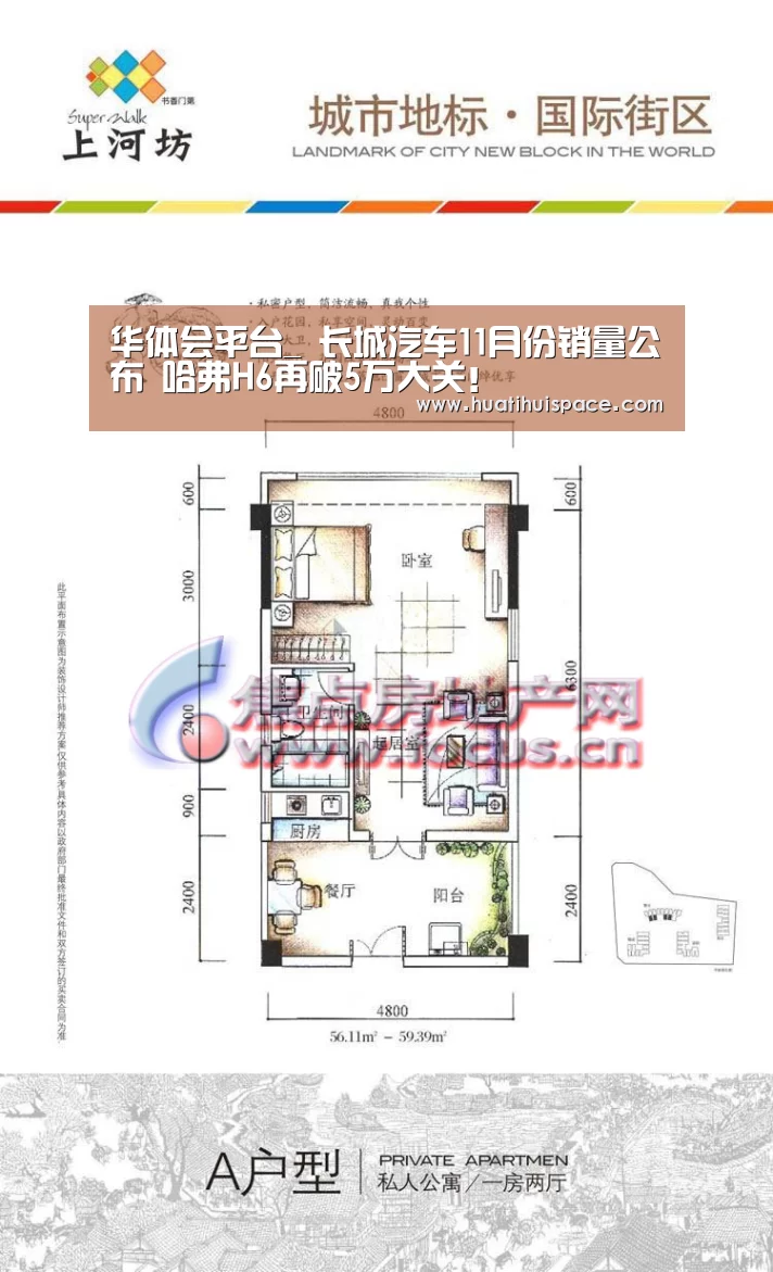 华体会平台_
长城汽车11月份销量公布 哈弗H6再破5万大关!(图1) 华体会平台